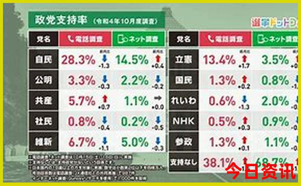 河北自驾游必去景点